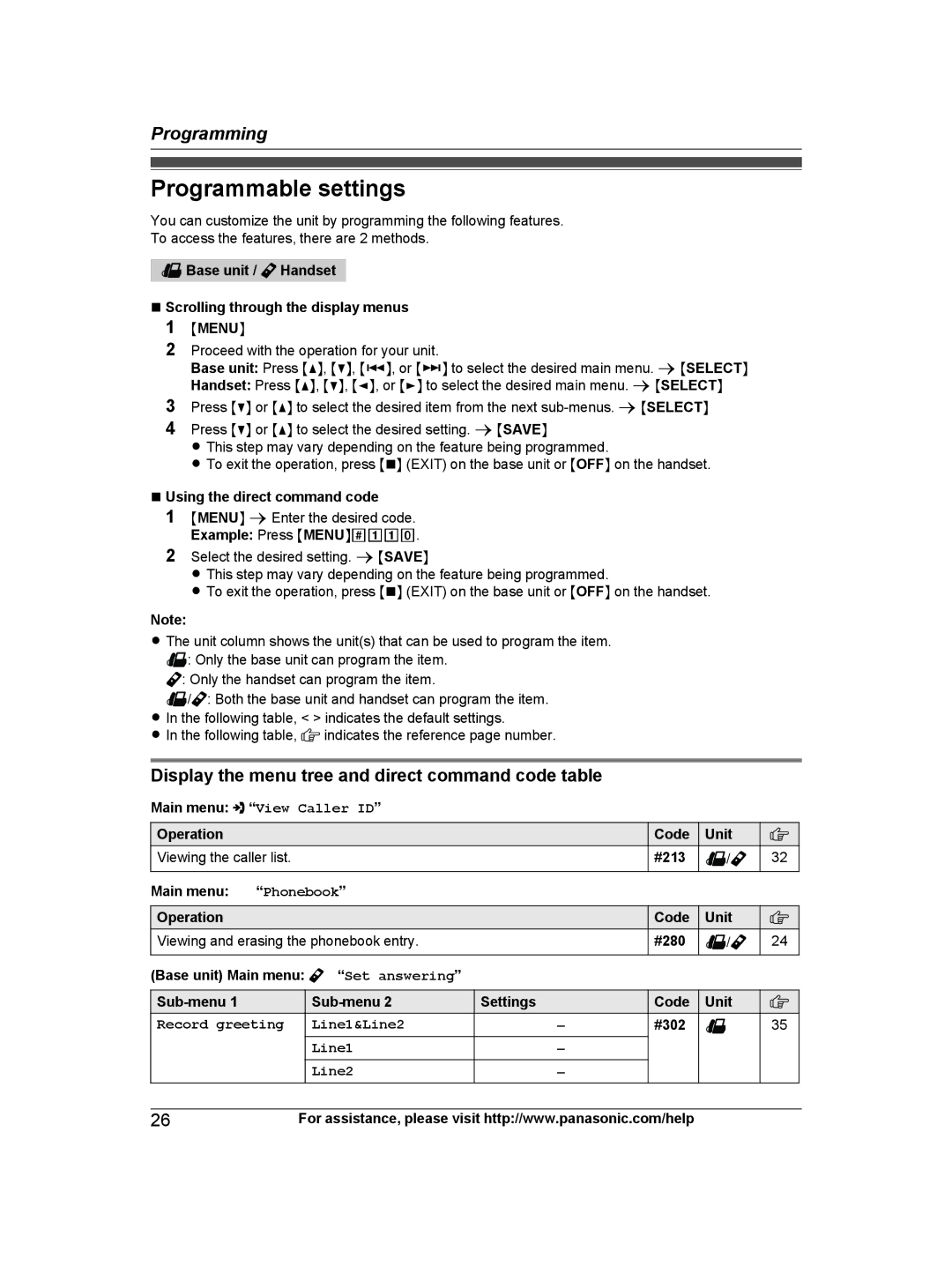 Panasonic KXTG9472B, KX-TG9472B, KX-TG9471B Programmable settings, Display the menu tree and direct command code table 