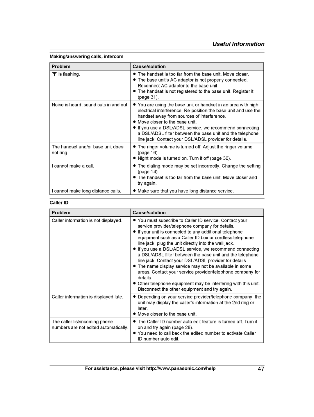 Panasonic KXTG9471B, KX-TG9472B, KX-TG9471B, KXTG9472B operating instructions Problem Cause/solution, Caller ID Problem 