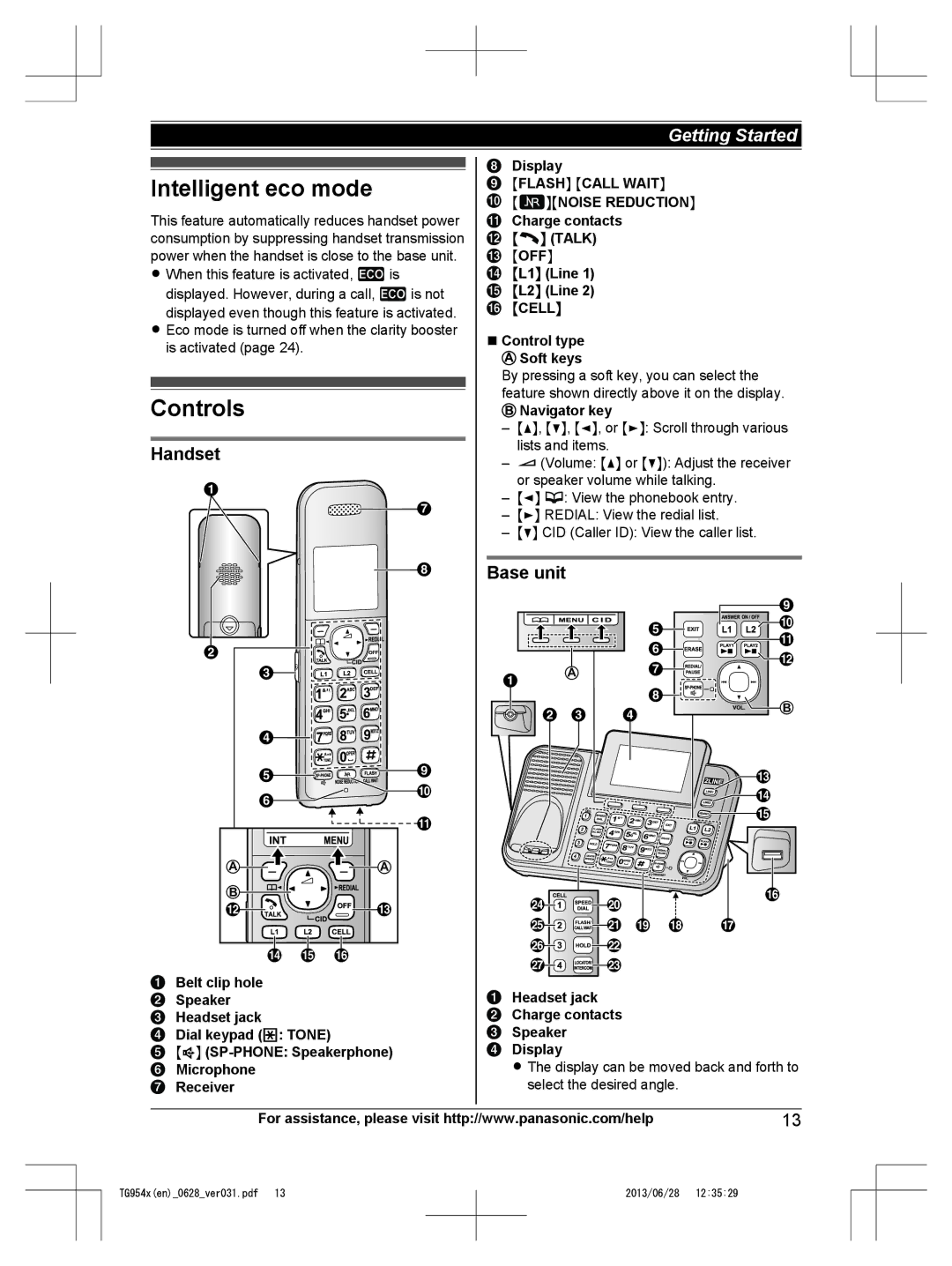 Panasonic KX-TG9541, KX-TG9542 Intelligent eco mode, Controls, Mflashn Mcall Waitn Nmnoise Reductionn, Talk Moffn, Mcelln 