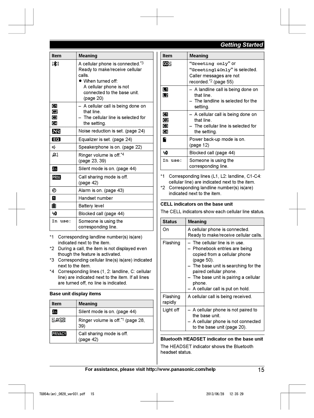 Panasonic KX-TG9541, KX-TG9542 operating instructions Greeting only or Greeting1&Only is selected 