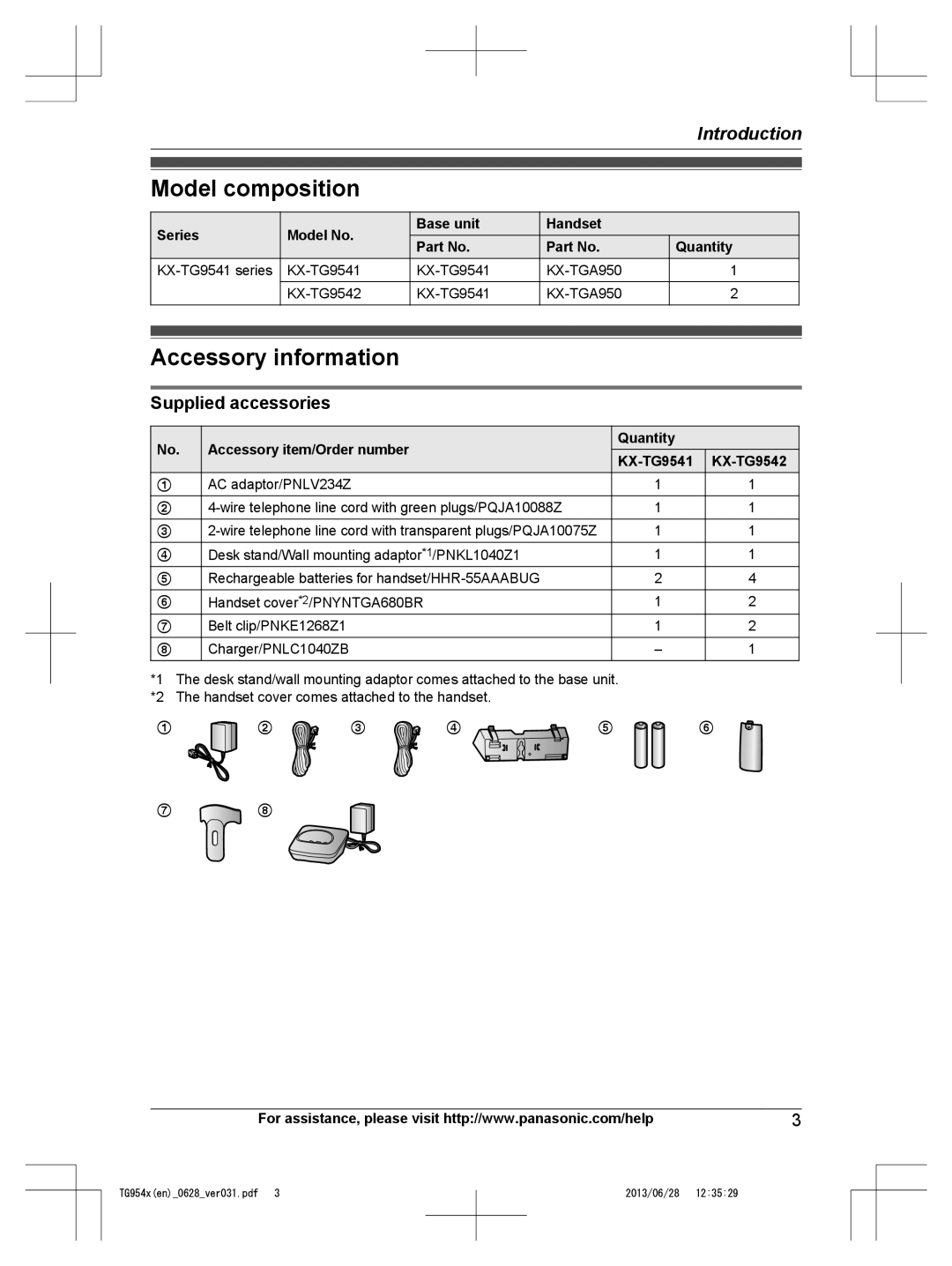 Panasonic KX-TG9541, KX-TG9542 operating instructions Model composition, Accessory information, Supplied accessories 