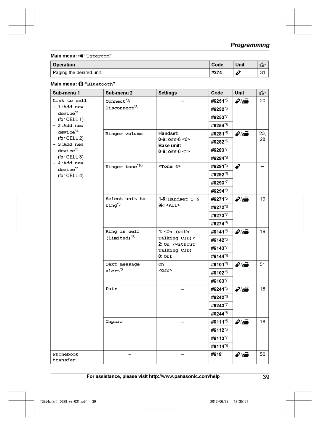 Panasonic KX-TG9541 Bluetooth, Link to cell Connect*3, 1Add new Disconnect*3, 2Add new, Device*4 Ringer volume, Ring*3 