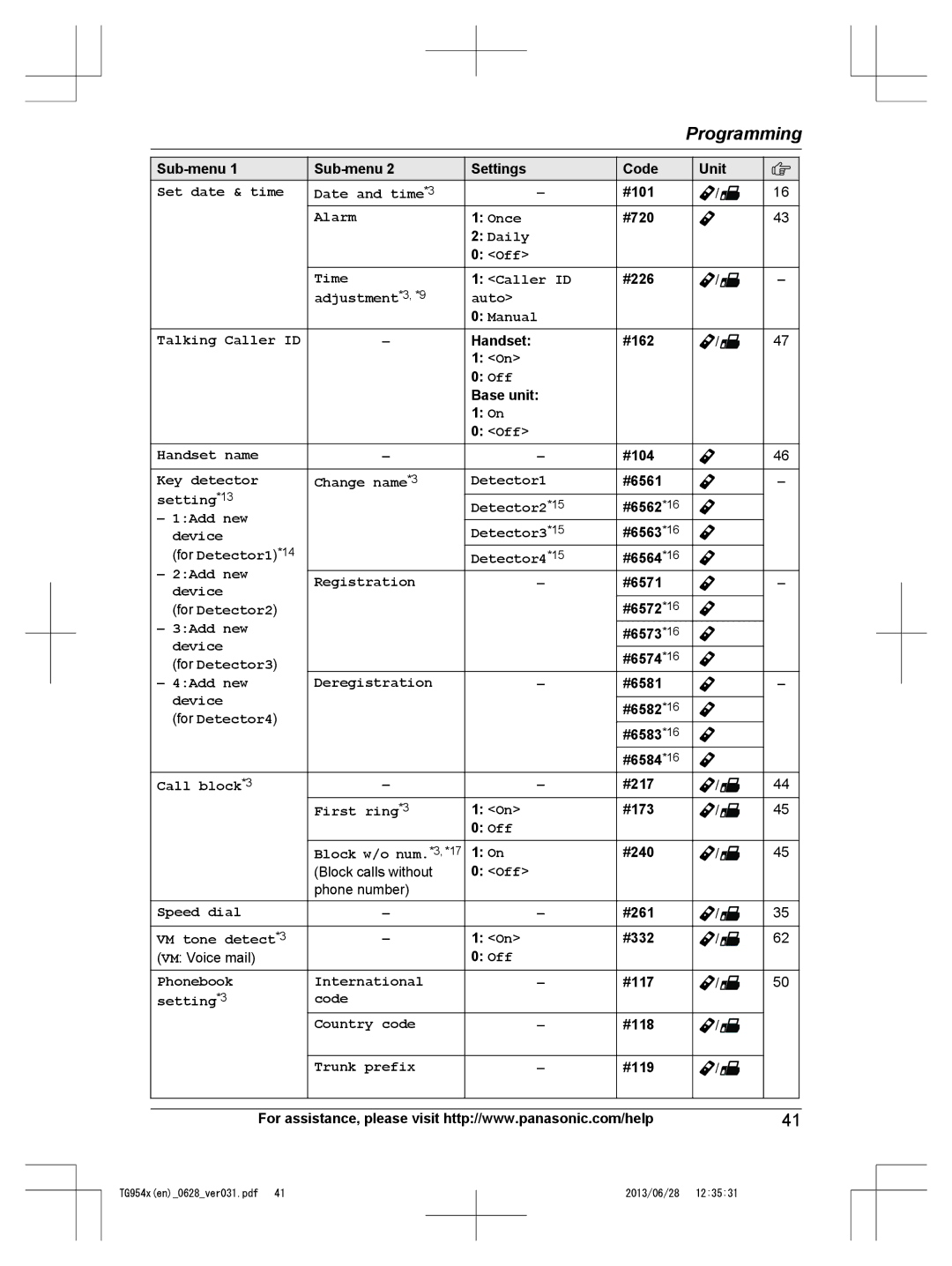 Panasonic KX-TG9541 Set date & time Date and time *3, Daily Time, Adjustment *3, *9 Auto, Handset name, Device, Speed dial 