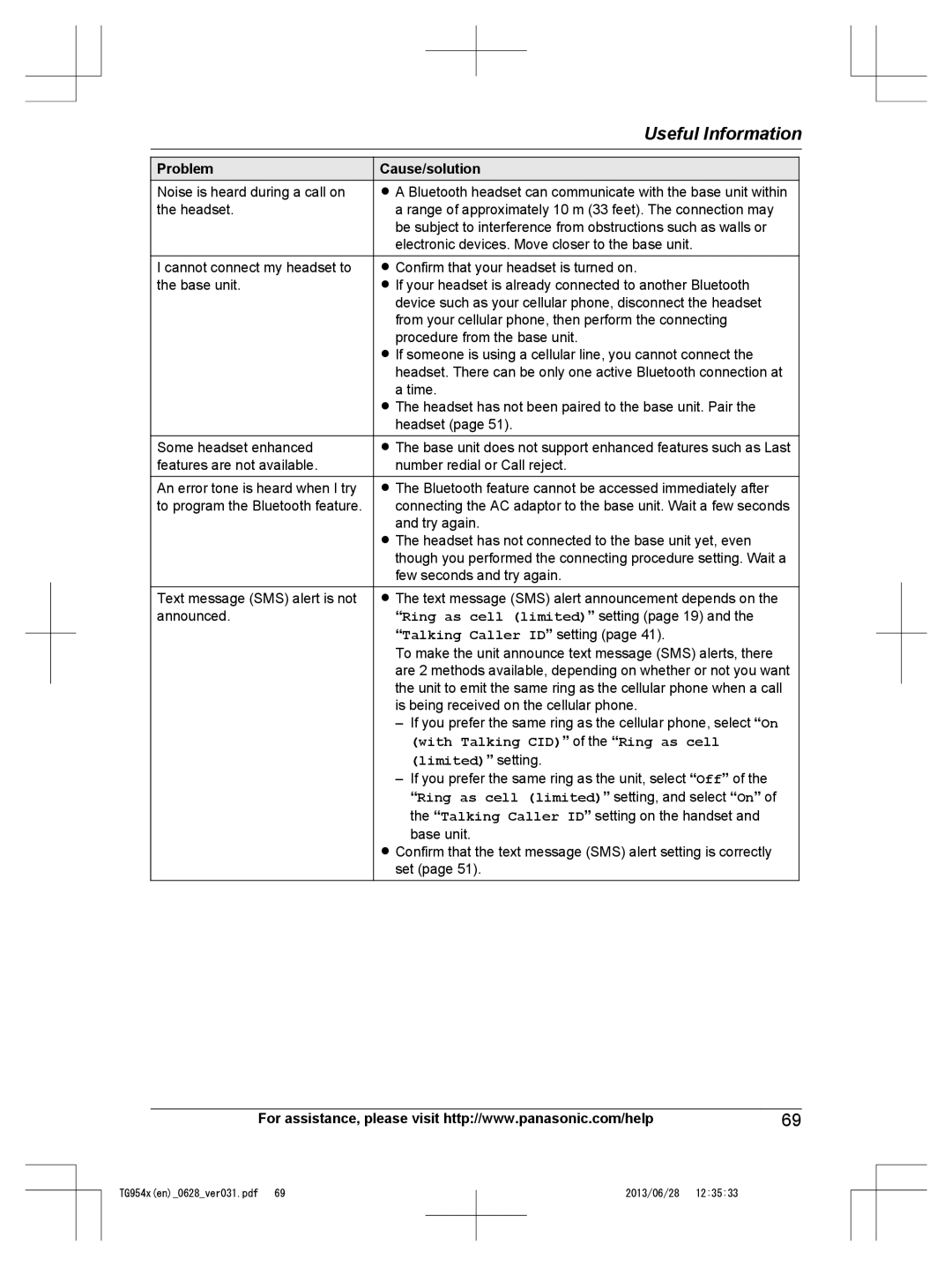 Panasonic KX-TG9541, KX-TG9542 operating instructions Text message SMS alert is not announced 