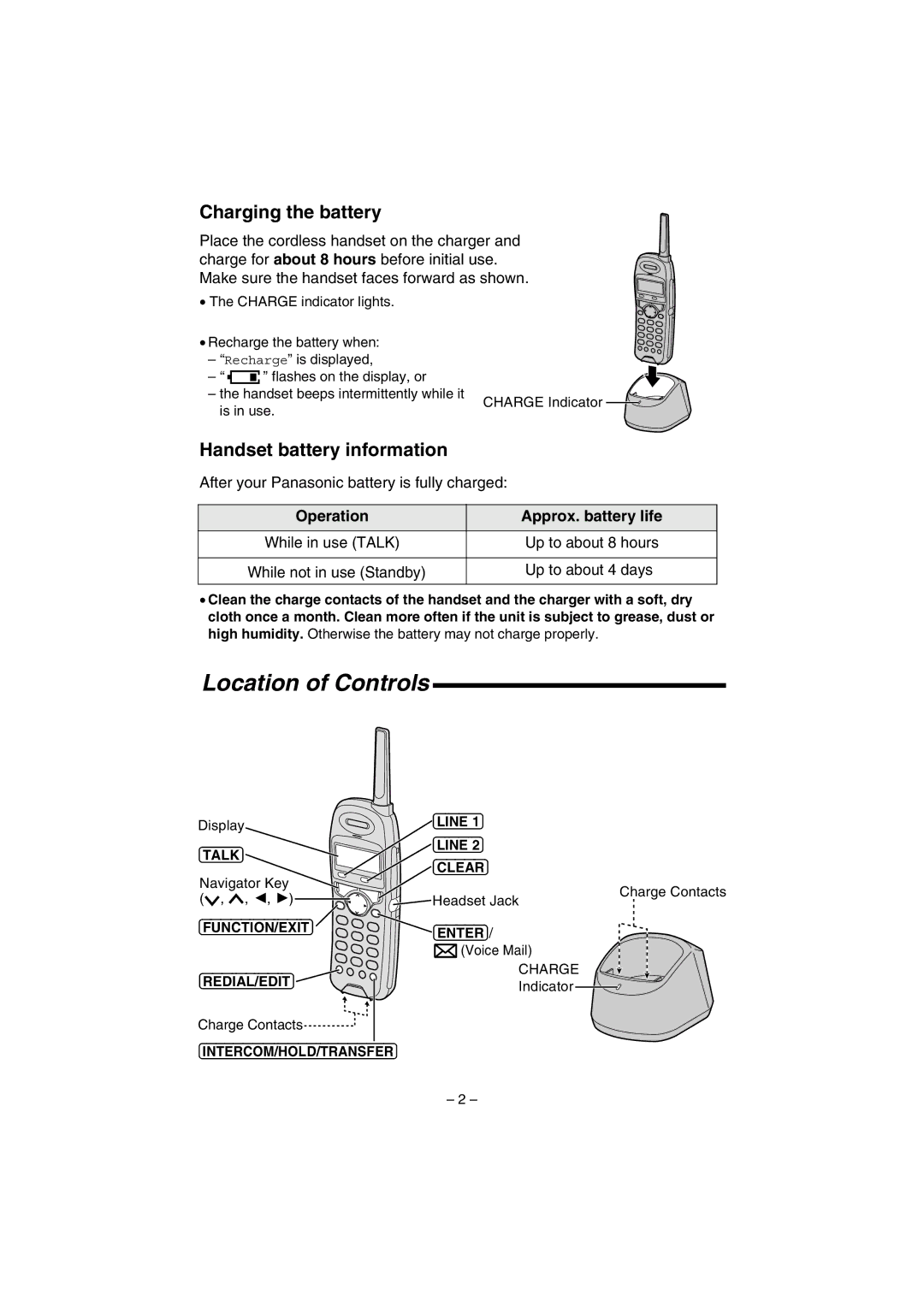 Panasonic KX-TGA200B operating instructions Location of Controls, Charging the battery, Handset battery information 