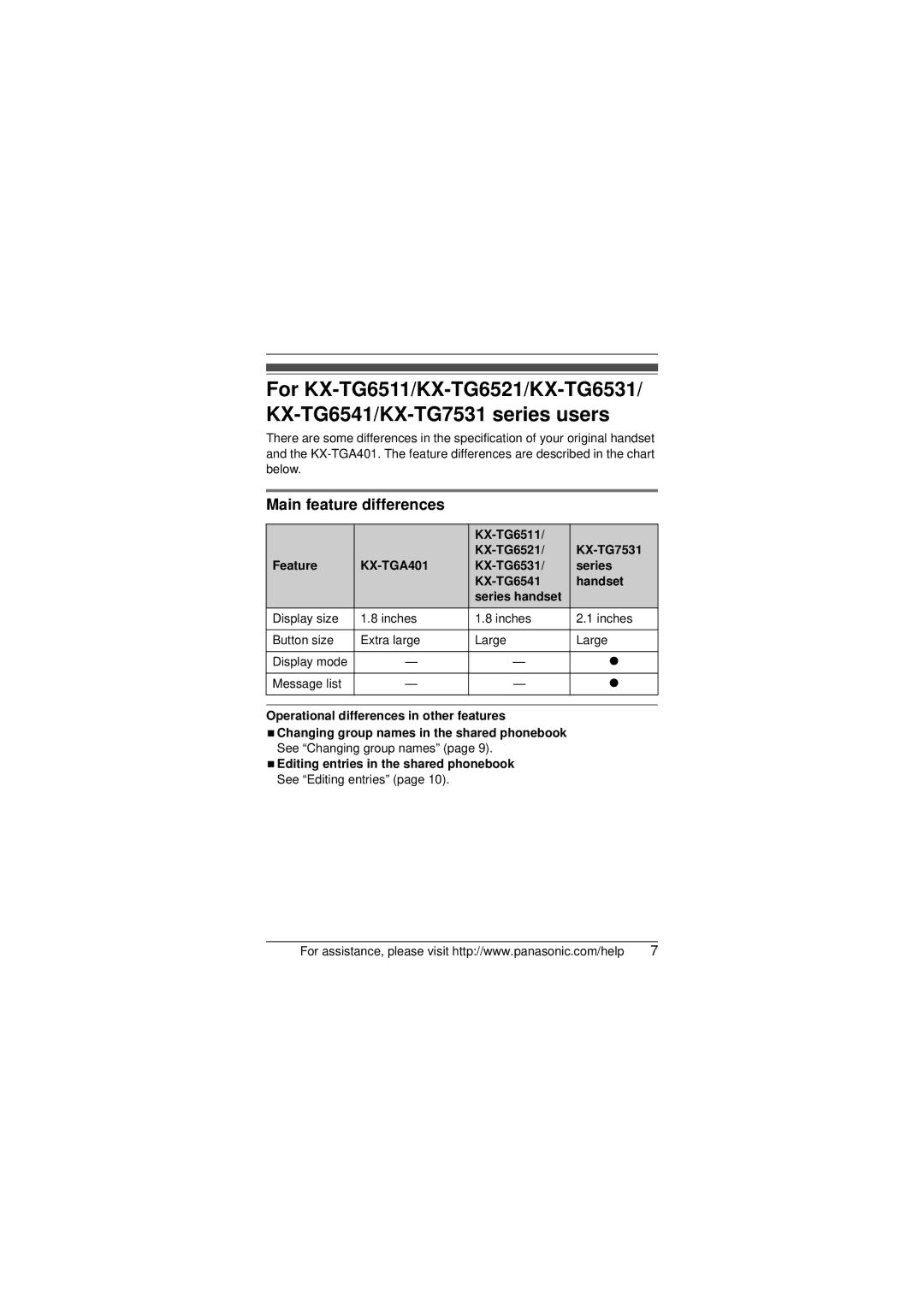 Panasonic KX-TG6521, KX-TGA401B, KX-TG4051, KX-TG4071 installation manual Main feature differences, KX-TG6511 Feature 