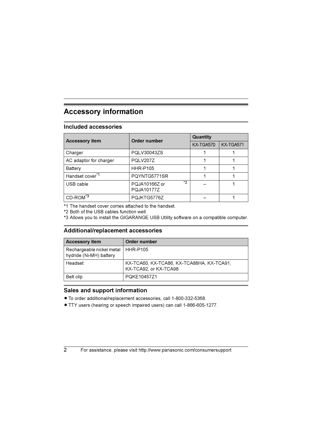 Panasonic KX-TGA570, KX-TGA571 Accessory information, Included accessories, Additional/replacement accessories 