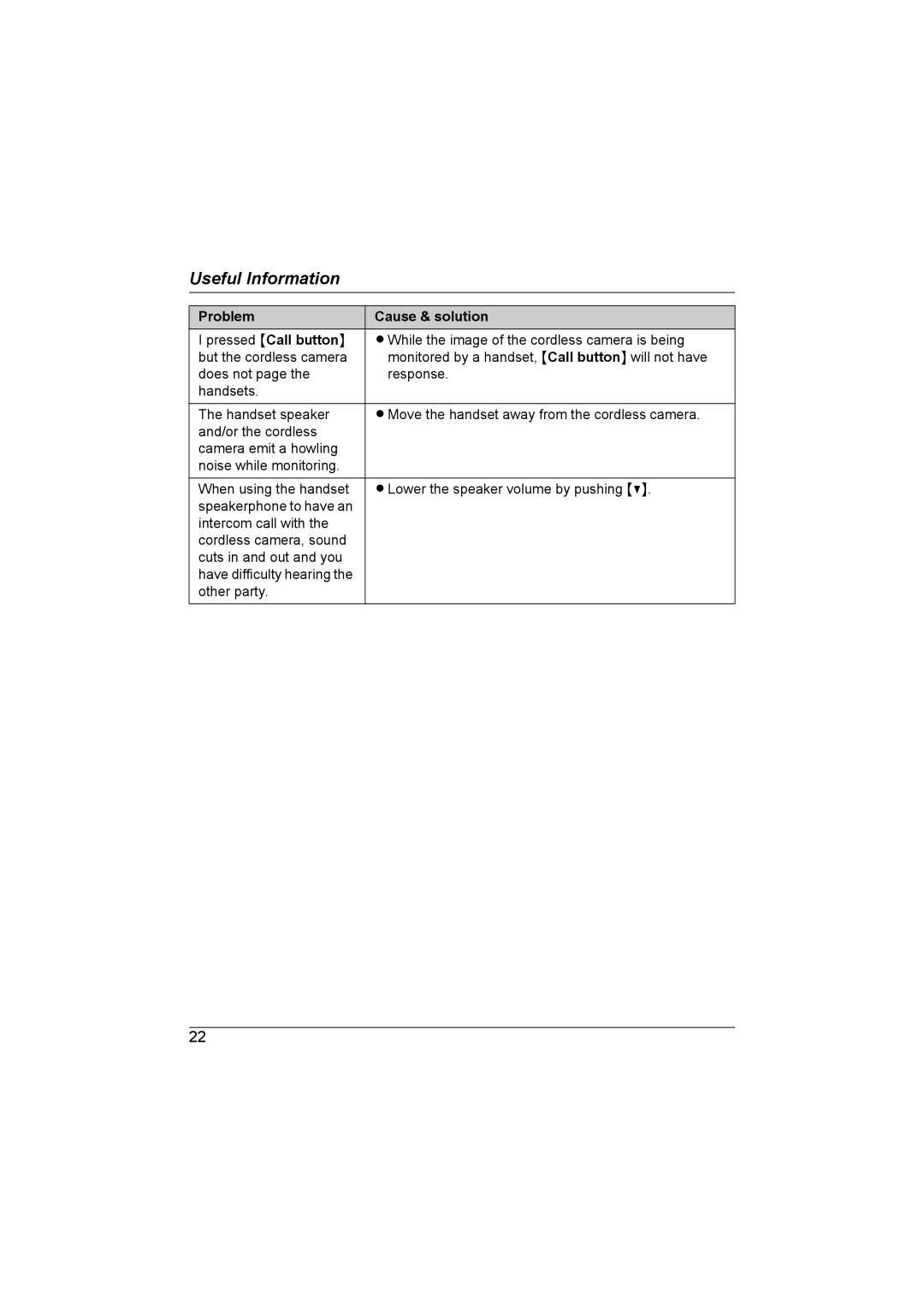 Panasonic KX-TGA593AL operating instructions Useful Information 