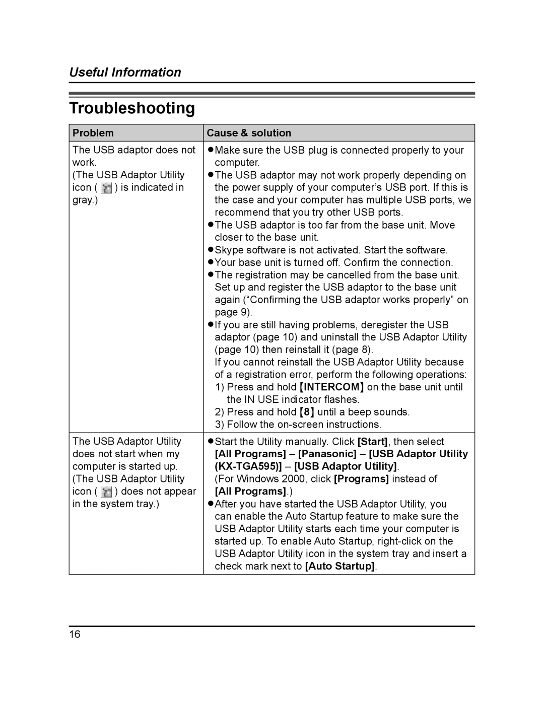 Panasonic KX-TGA595AL Troubleshooting, Problem Cause & solution, All Programs Panasonic USB Adaptor Utility 