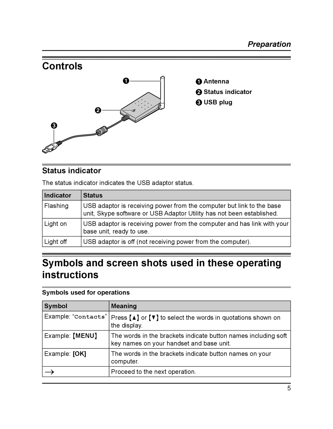 Panasonic KX-TGA595AL operating instructions Controls, Status indicator 