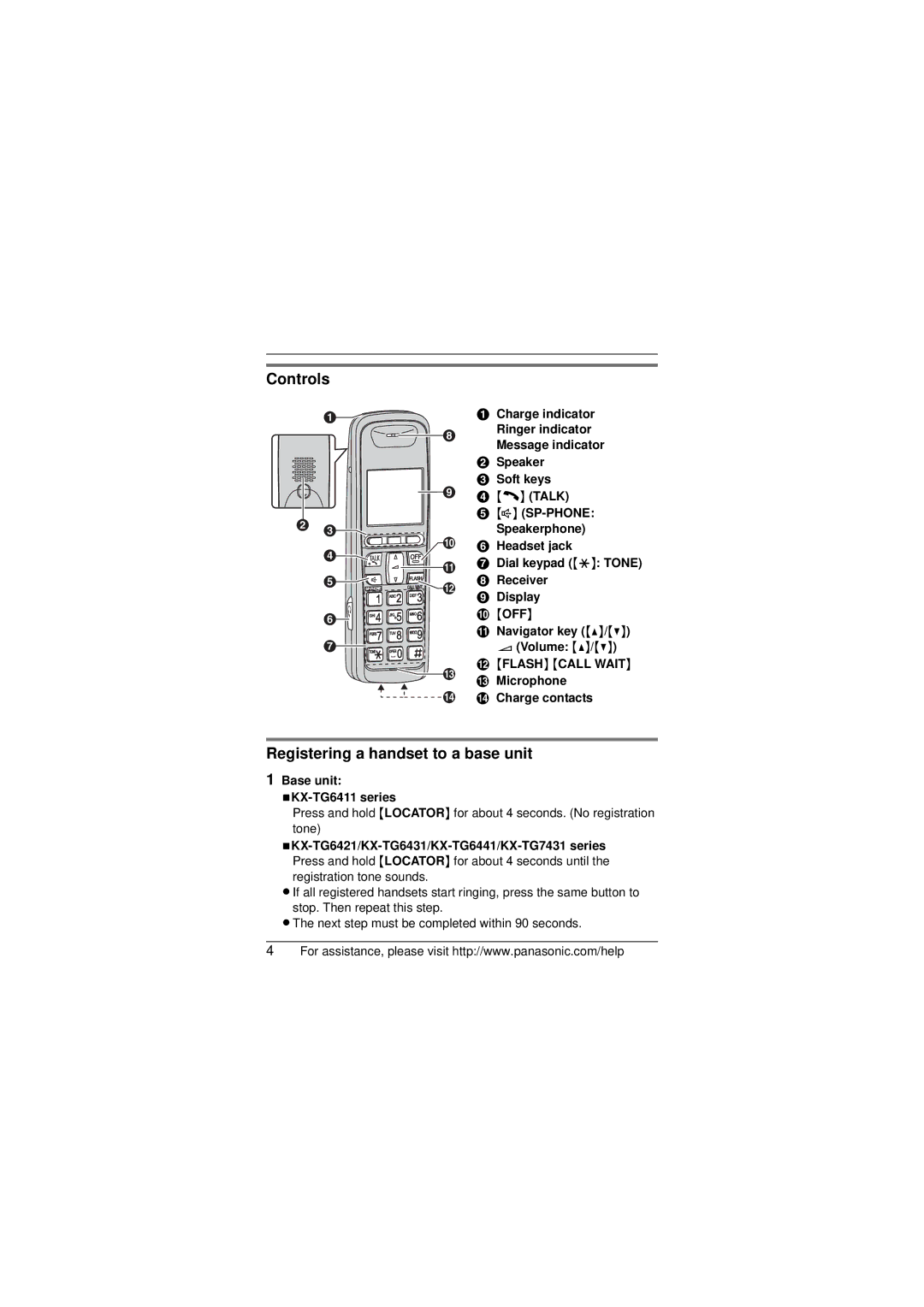 Panasonic KX-TGA641T installation manual Controls, Registering a handset to a base unit 