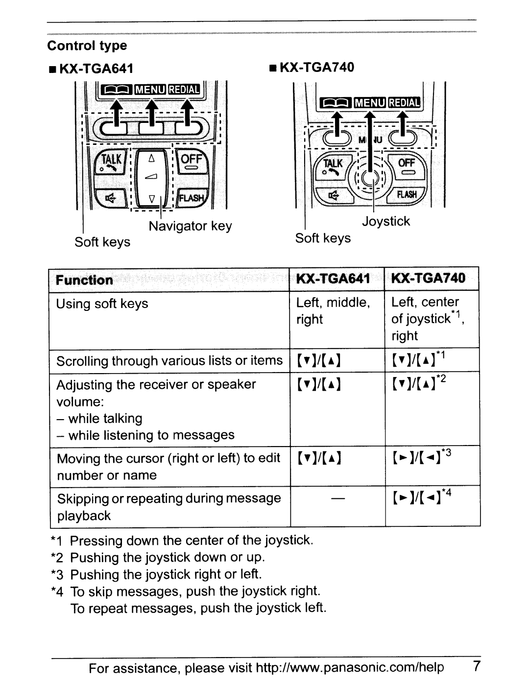 Panasonic KX-TGA641 installation manual ~T-~1·, ?~T ~I~I· ......... ......,1 