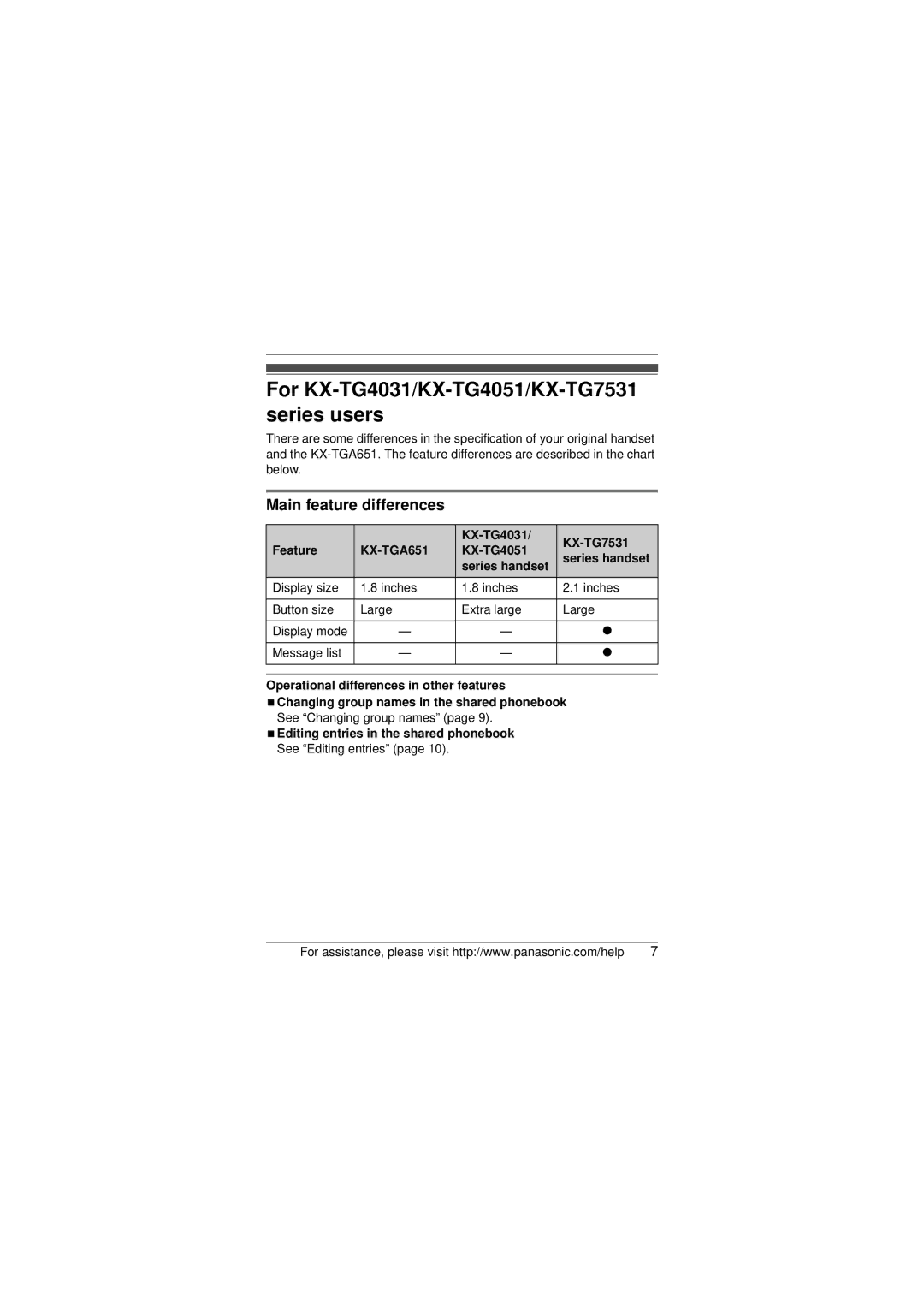 Panasonic KX-TGA651 installation manual Main feature differences, KX-TG4031 KX-TG7531 Feature, KX-TG4051 