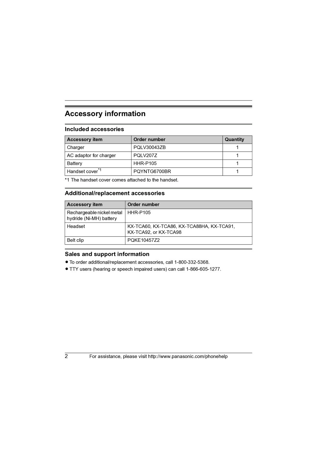 Panasonic KX-TGA670 installation manual Accessory information, Included accessories, Additional/replacement accessories 