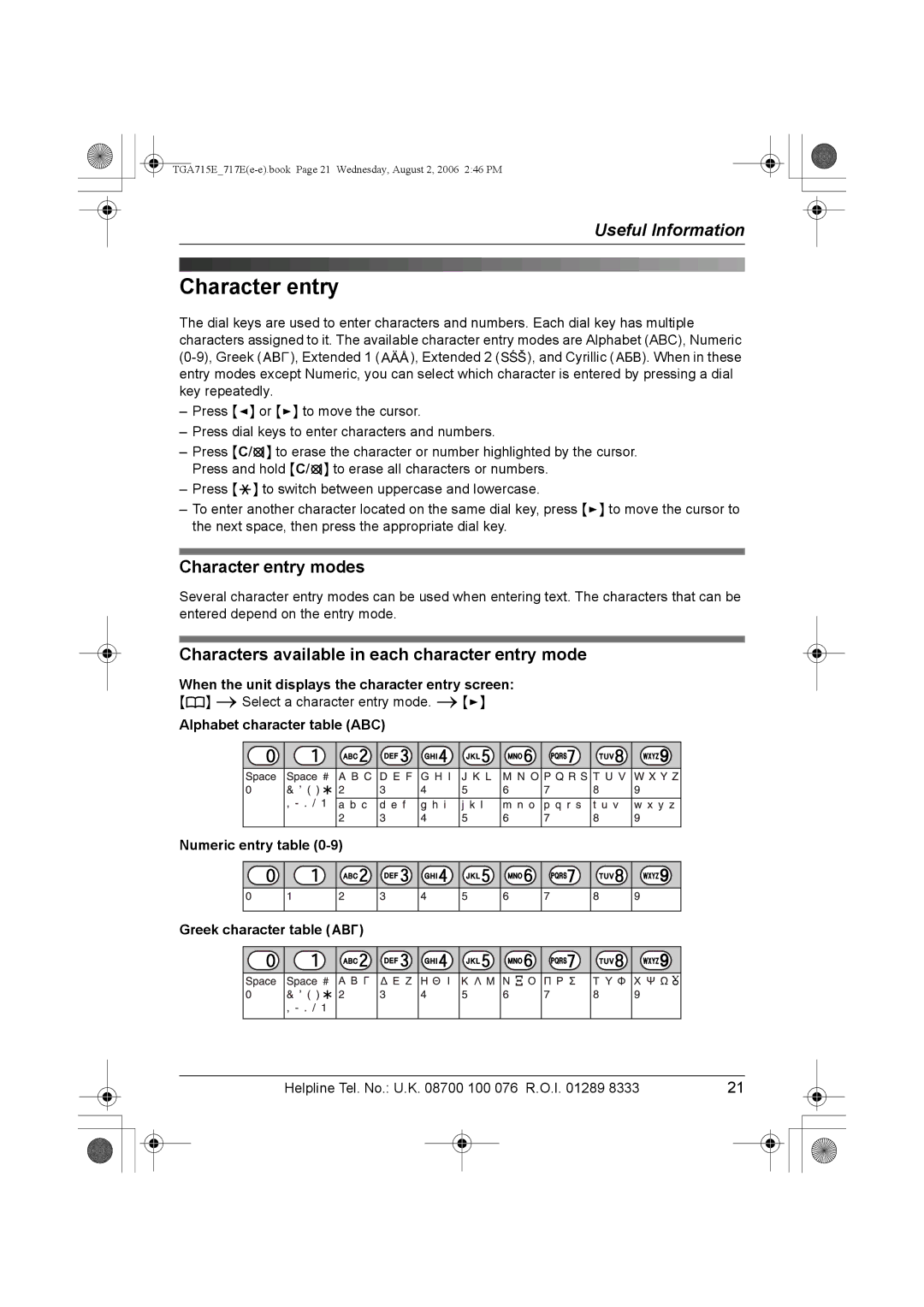 Panasonic KX-TGA715E, KX-TGA717E Character entry modes, Characters available in each character entry mode 