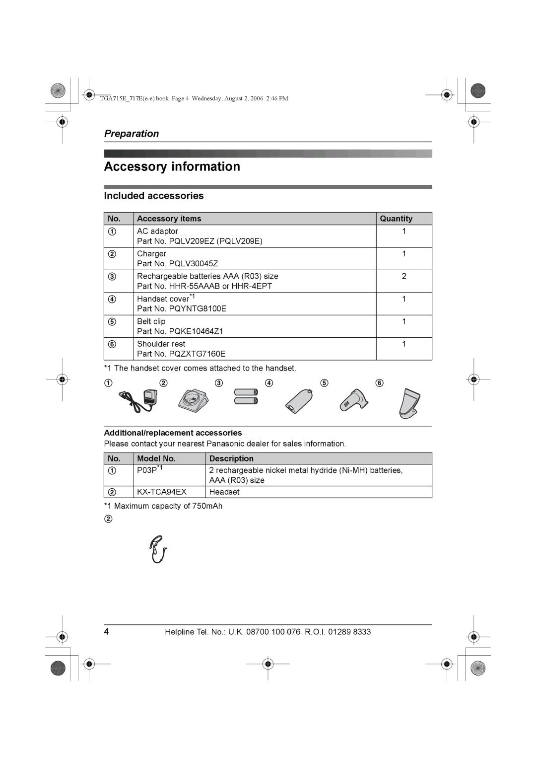 Panasonic KX-TGA717E Accessory information, Included accessories, Accessory items Quantity, Model No Description 