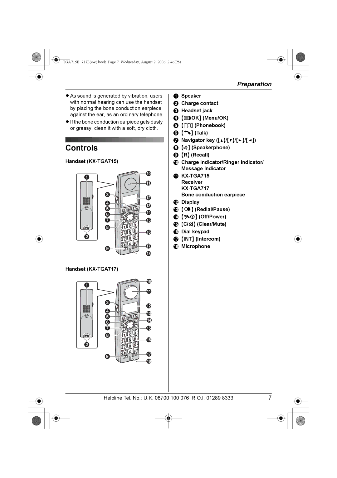 Panasonic KX-TGA715E, KX-TGA717E operating instructions Controls 