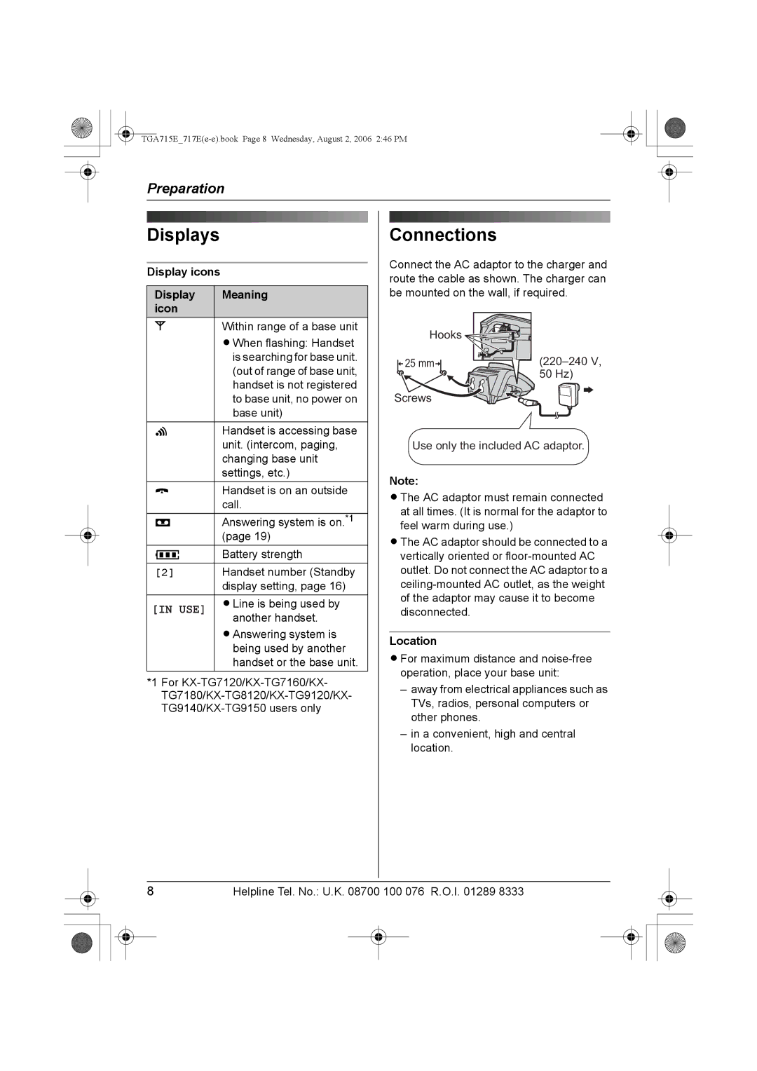 Panasonic KX-TGA717E, KX-TGA715E operating instructions Displays, Connections, Display icons Display Meaning icon, Location 