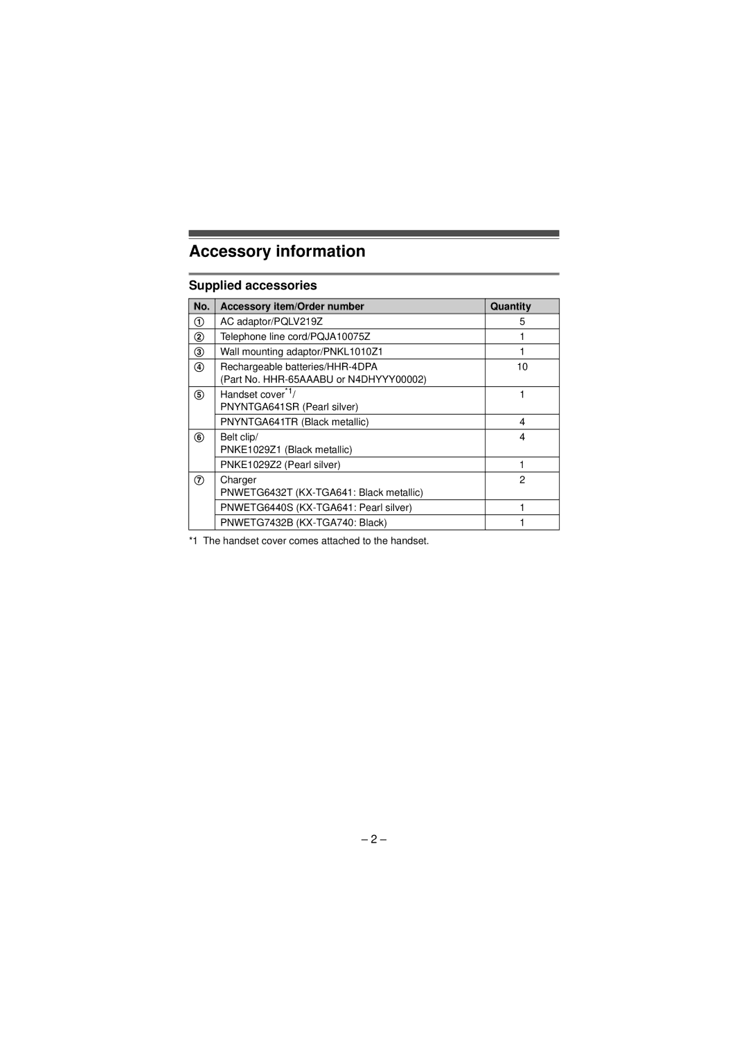 Panasonic KX-TGA740, KX-TG6440 Accessory information, Supplied accessories, Accessory item/Order number Quantity 