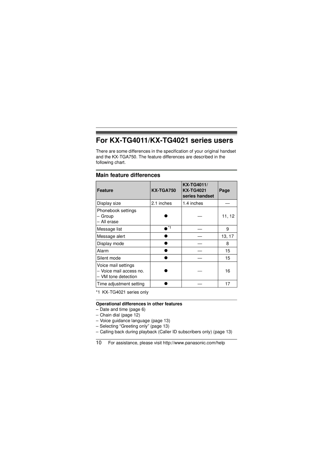 Panasonic KX-TGA750 installation manual For KX-TG4011/KX-TG4021 series users, KX-TG4011 KX-TG4021 Series handset 