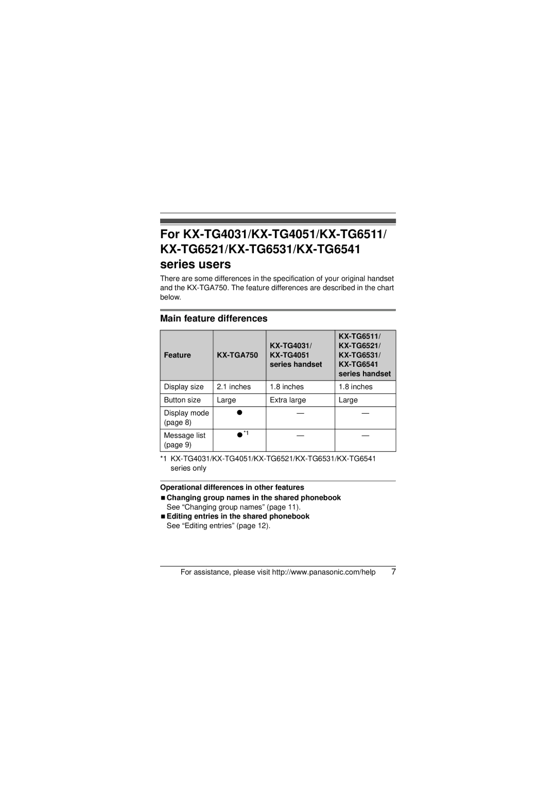 Panasonic KX-TGA750 installation manual Main feature differences 