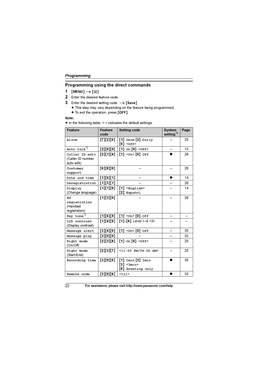 Panasonic KX-TGA931T, KXTG4321 Programming using the direct commands, Feature Setting code System Code 