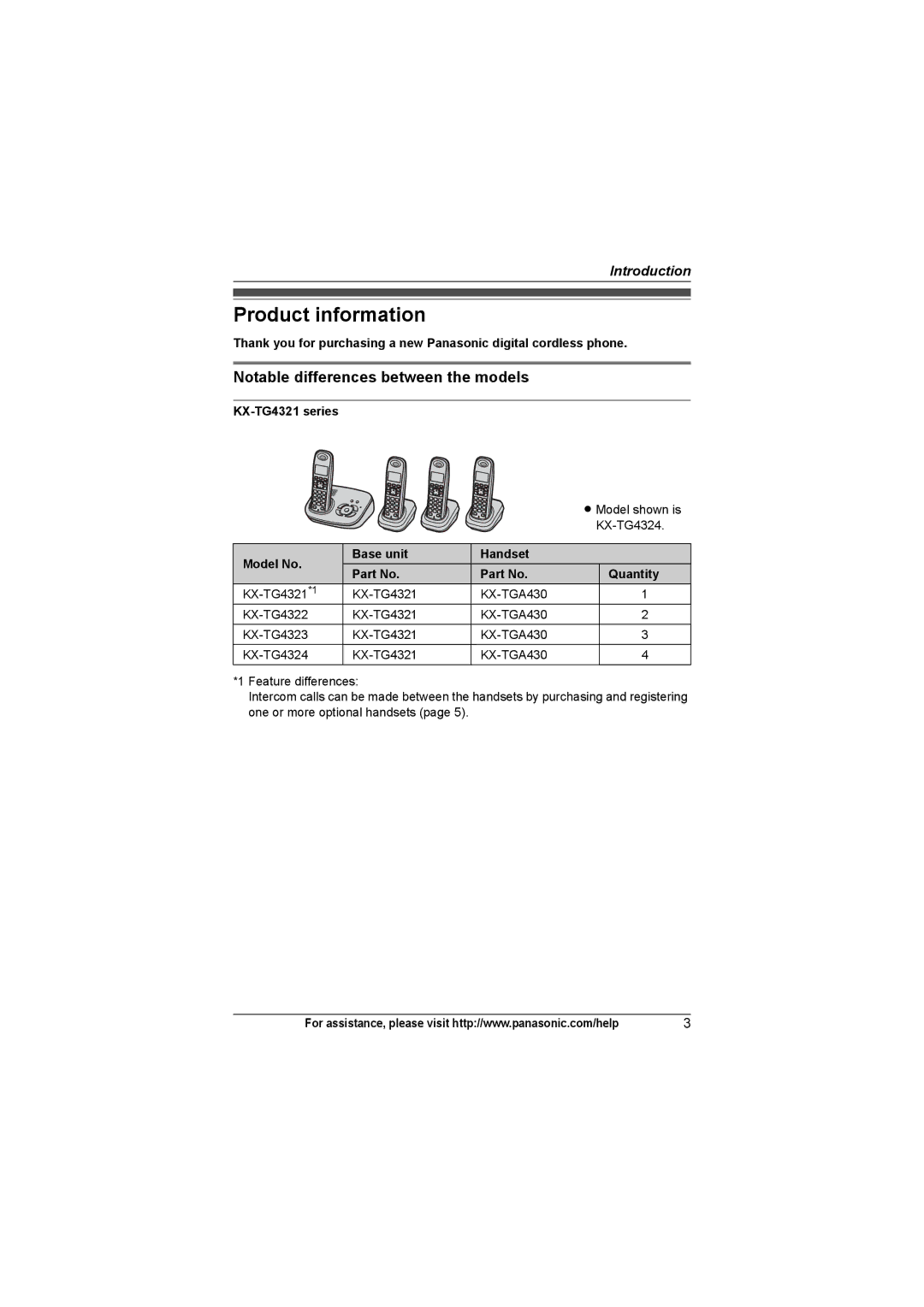 Panasonic KXTG4321, KX-TGA931T Product information, Notable differences between the models, KX-TG4321 series 