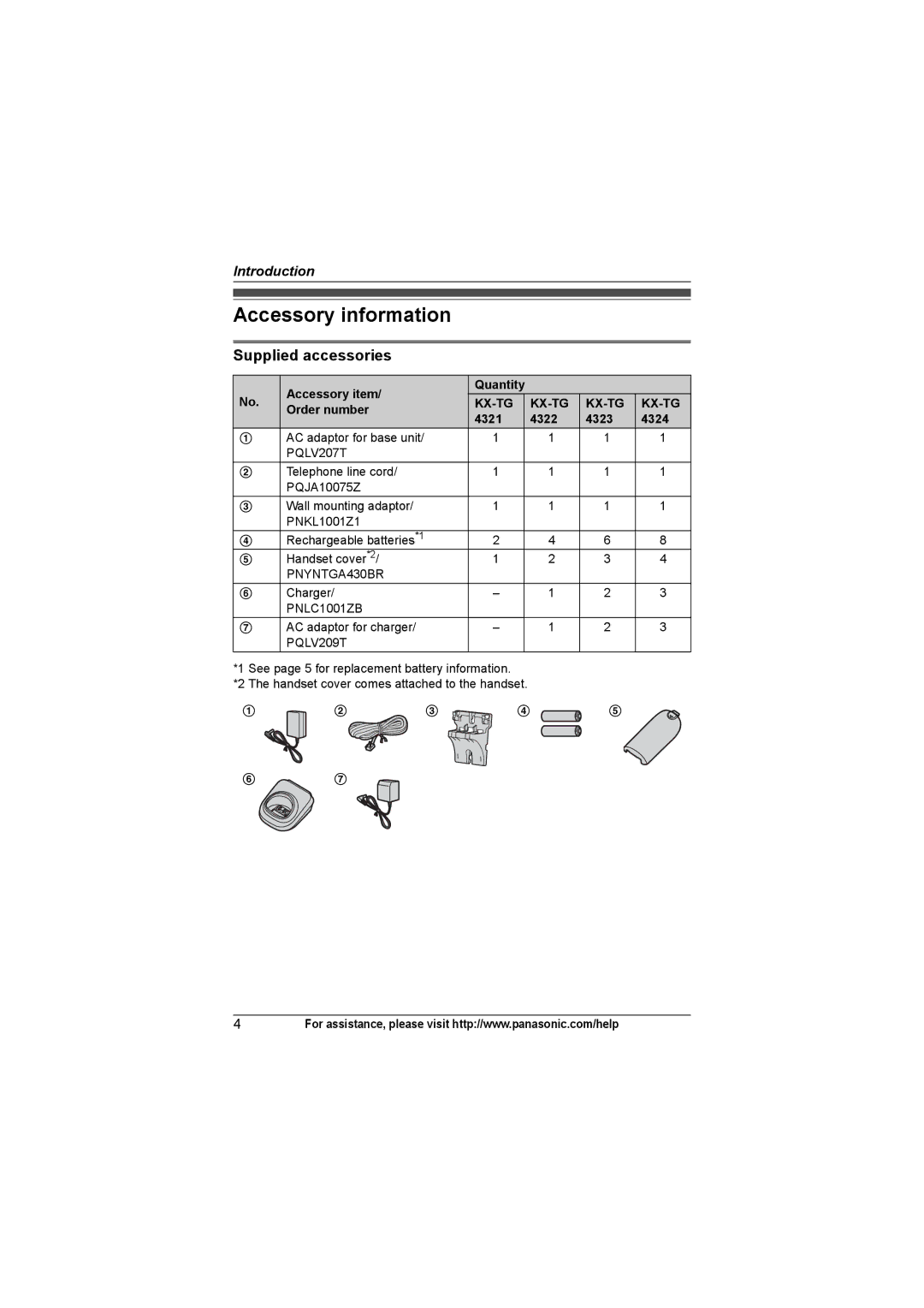 Panasonic KX-TGA931T, KXTG4321 Accessory information, Supplied accessories, Accessory item Quantity, Order number 