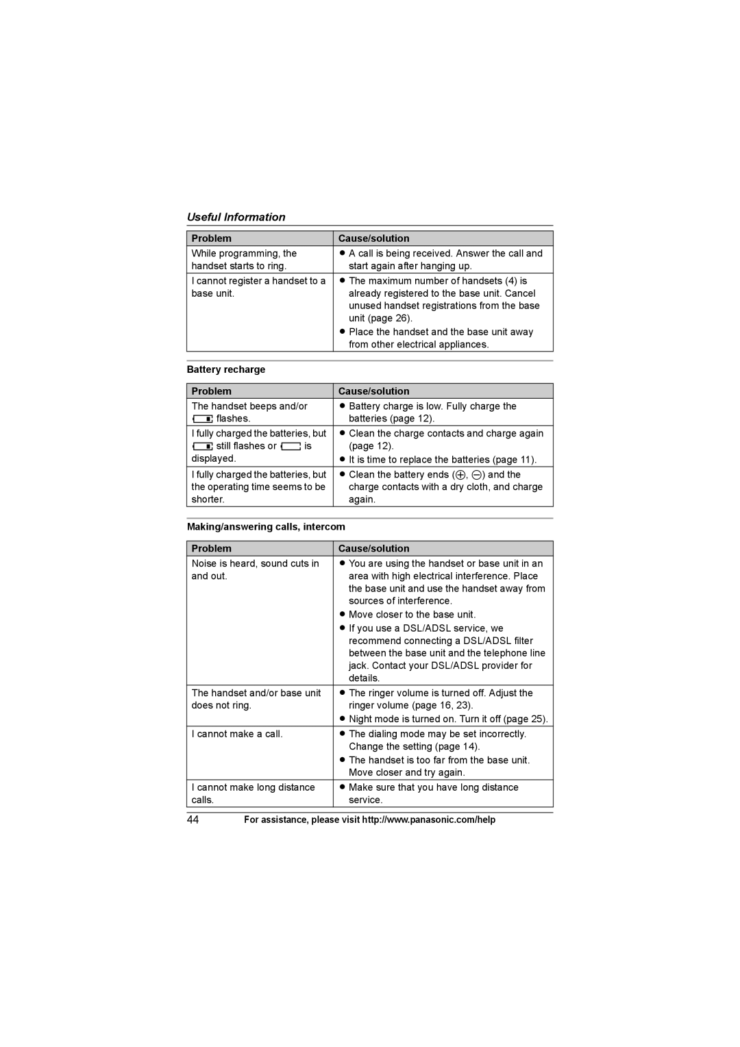 Panasonic KX-TGA931T, KXTG4321 Battery recharge Problem Cause/solution, Making/answering calls, intercom 