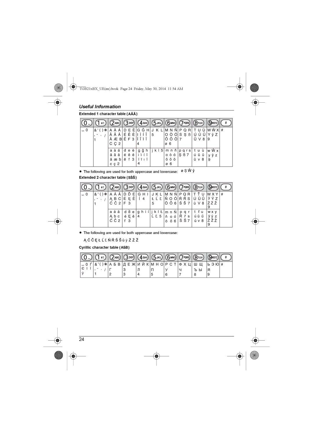 Panasonic KX-TGB210BX, KX-TGB213UE Extended 1 character table p, Extended 2 character table O, Cyrillic character table P 