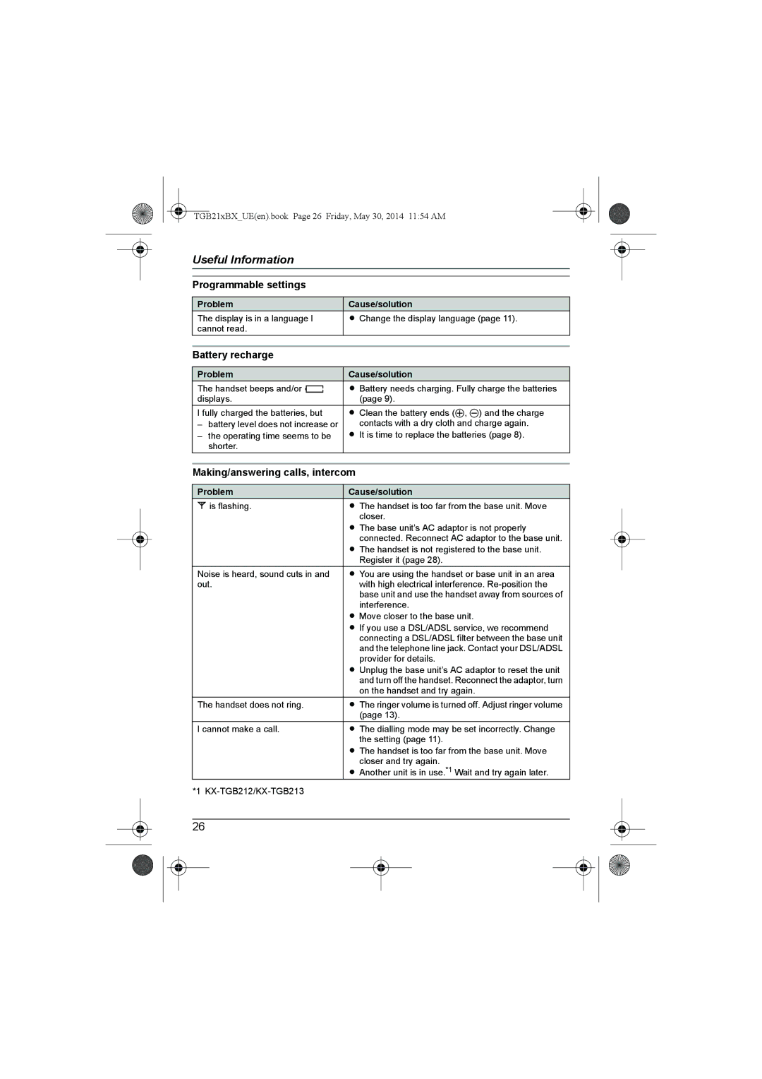 Panasonic KX-TGB212UE, KX-TGB210BX, KX-TGB213UE Programmable settings, Battery recharge, Making/answering calls, intercom 