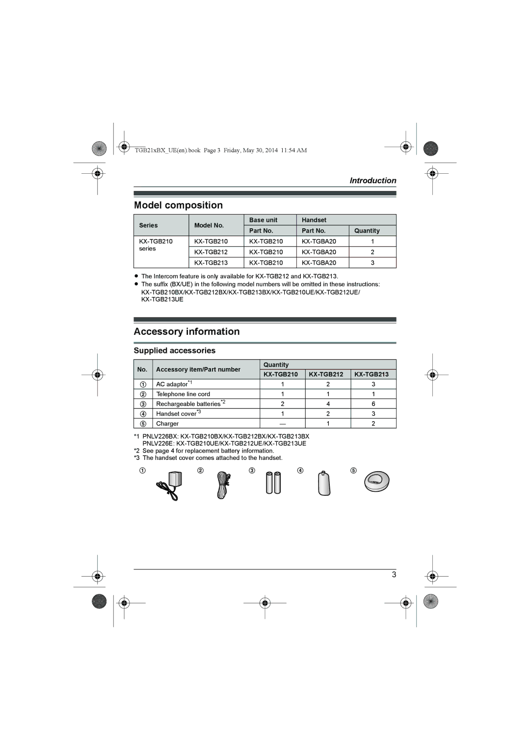 Panasonic KX-TGB210UE Model composition, Accessory information, Supplied accessories, Accessory item/Part number Quantity 