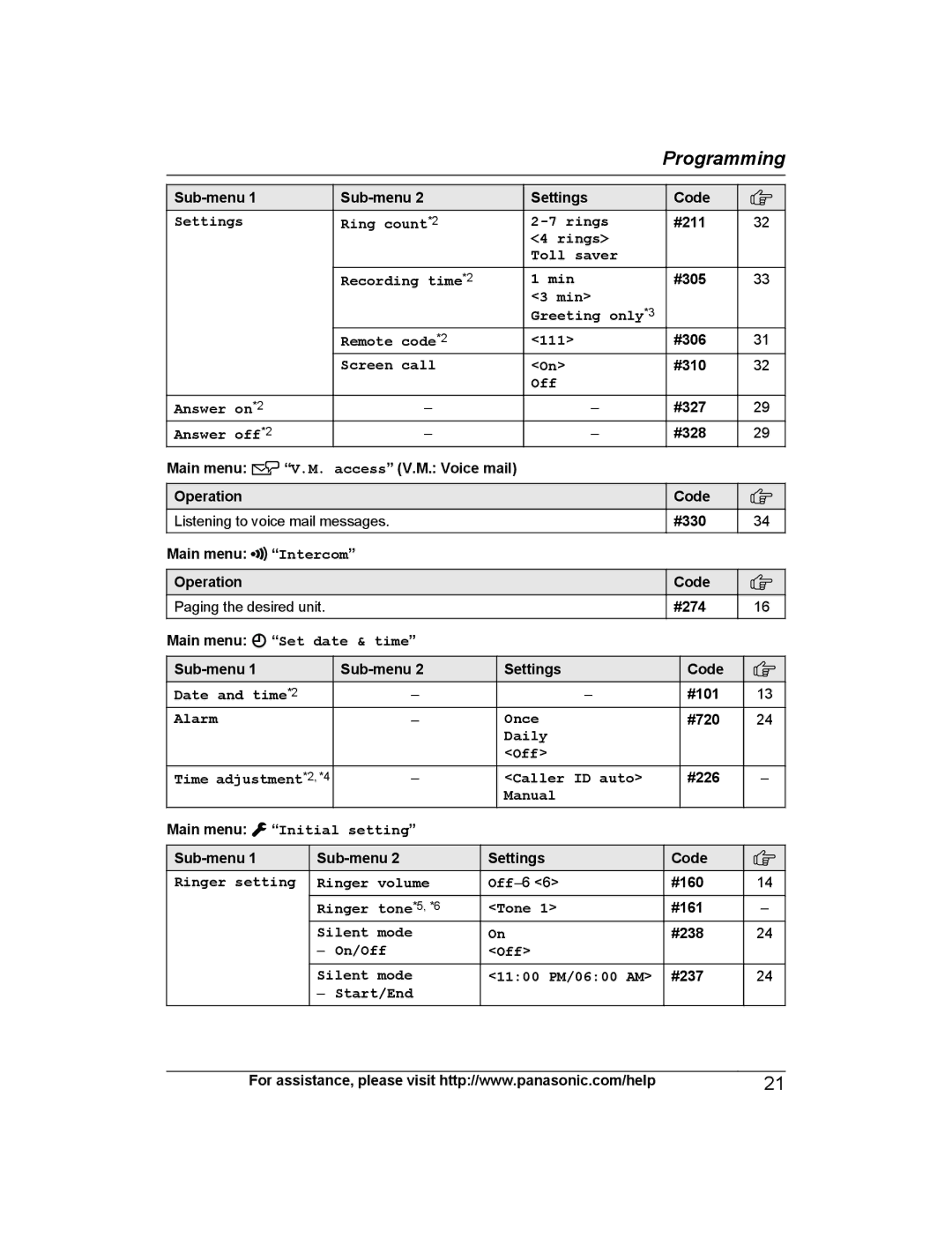 Panasonic KX-TGC212 Settings Ring count *2 Rings, Rings Toll saver Recording time *2 Min, Screen call, Answer on *2 Off 