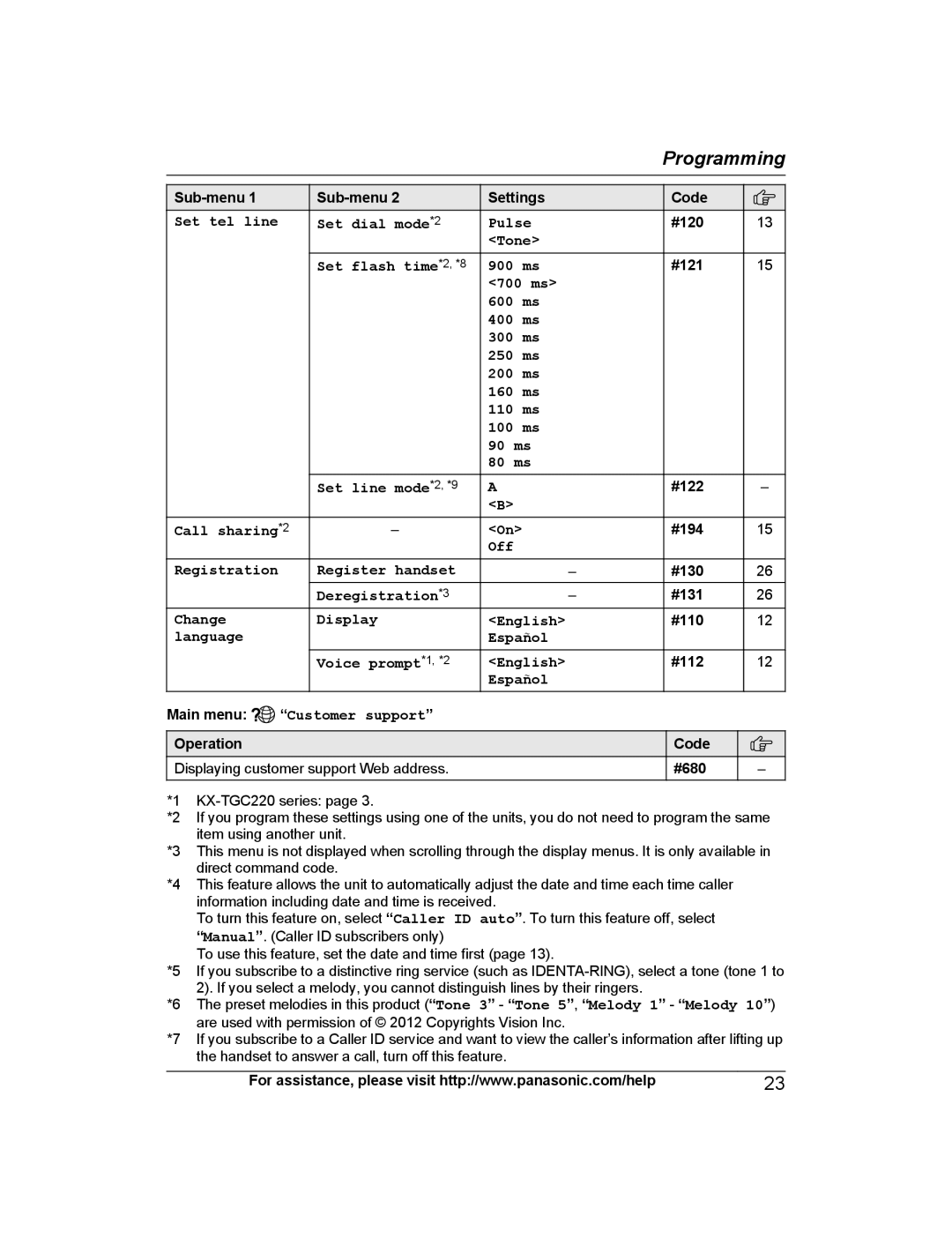 Panasonic KX-TGC222, KX-TGC213 Set tel line Set dial mode *2 Pulse, Tone Set flash time *2, *8 900 ms, Call sharing*2 