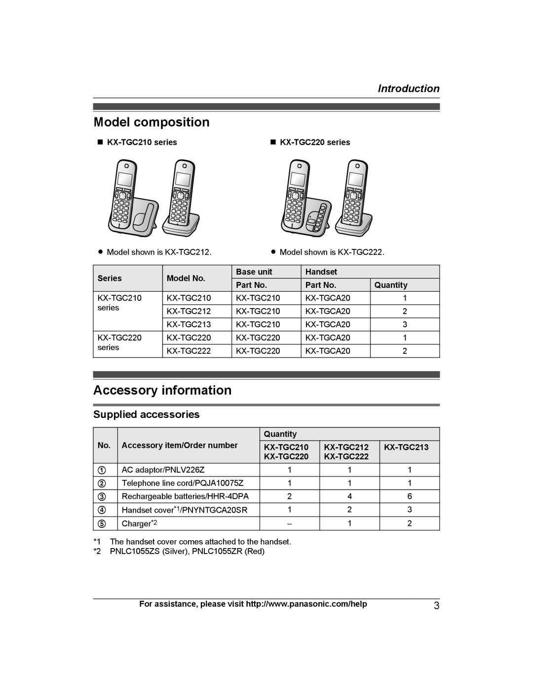 Panasonic KX-TGC222, KX-TGC213, KX-TGC212, KX-TGC210 Model composition, Accessory information, Supplied accessories 