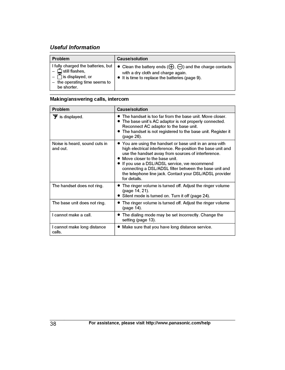 Panasonic KX-TGC222, KX-TGC213, KX-TGC212, KX-TGC210, KX-TGC220 operating instructions Making/answering calls, intercom 