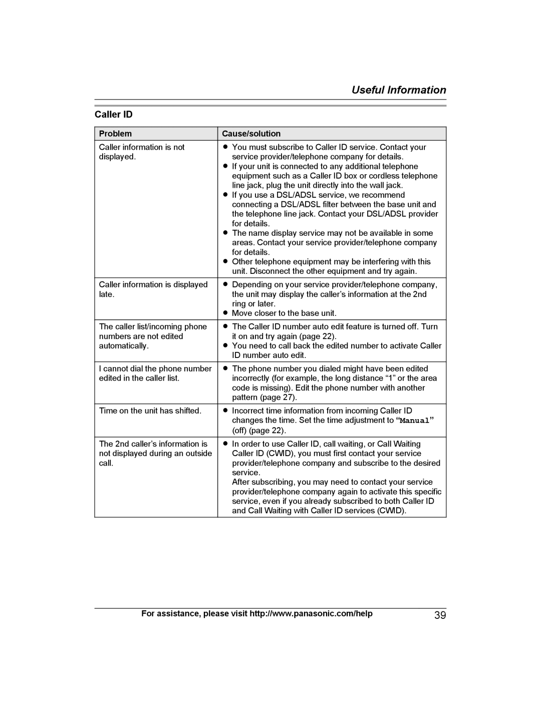 Panasonic KX-TGC220, KX-TGC213, KX-TGC212, KX-TGC210, KX-TGC222 operating instructions Caller ID 