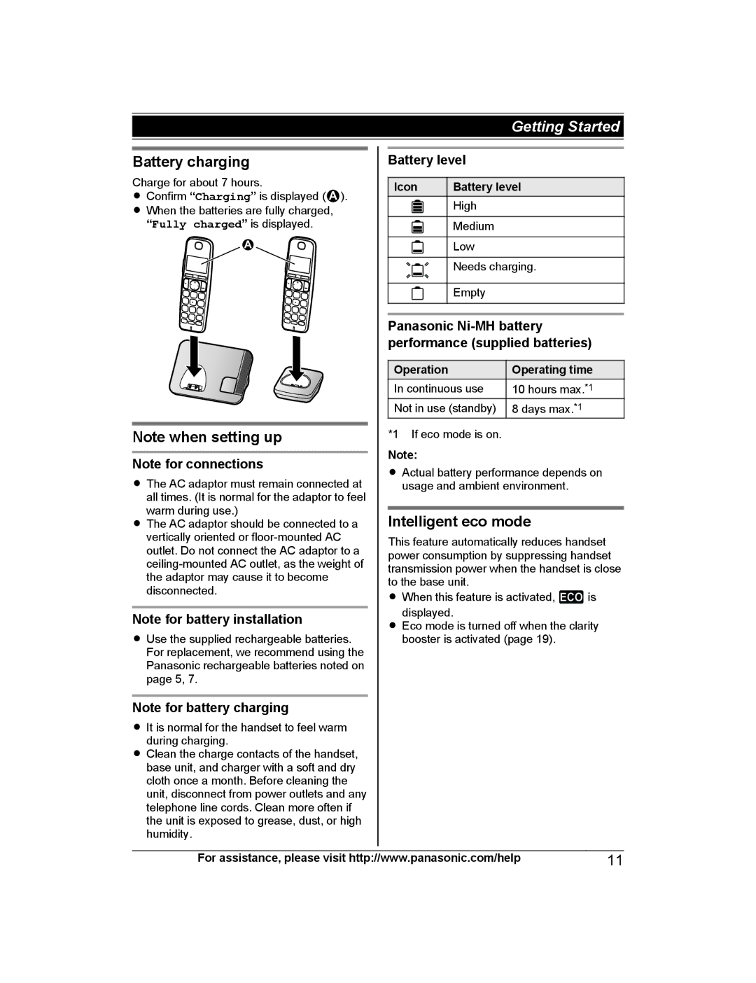 Panasonic KX-TGE243, KX-TGE245 Battery charging, Intelligent eco mode, Icon Battery level, Fully charged is displayed 