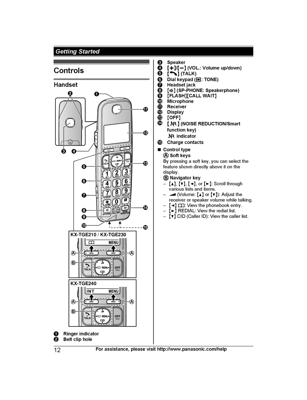 Panasonic KX-TGE242, KX-TGE245, KX-TGE244, KX-TGE243, KX-TGE232, KX-TGE210, KX-TGE240, KX-TGE234, KX-TGE233 Controls, Handset 