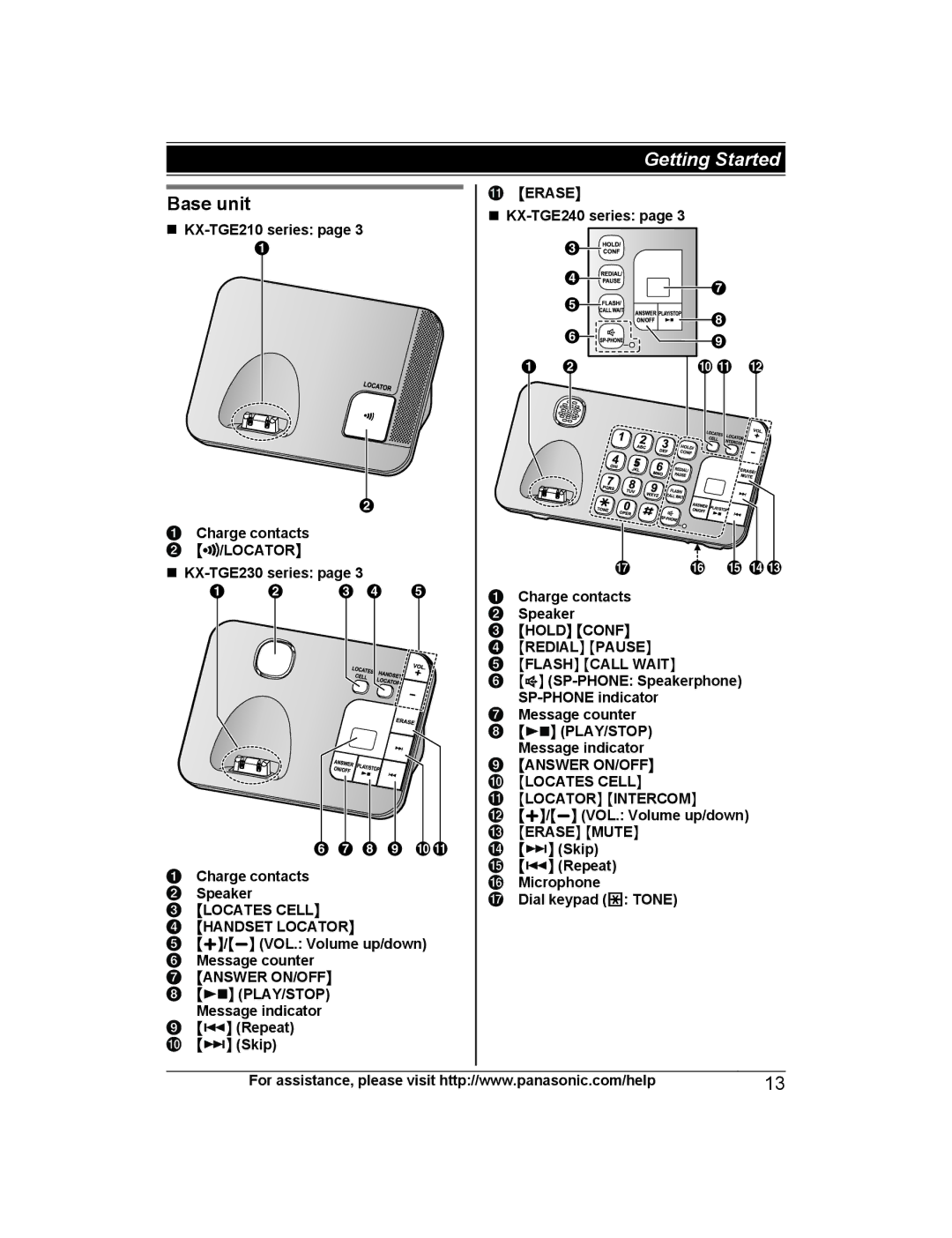 Panasonic KX-TGE232, KX-TGE245, KX-TGE244, KX-TGE243, KX-TGE242, KX-TGE210, KX-TGE240, KX-TGE234, KX-TGE233 Base unit 