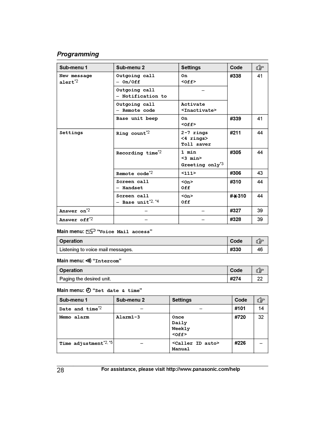 Panasonic KX-TGE244 New message Outgoing call, Off Settings Ring count*2 Rings, Rings Toll saver Recording time*2 Min 