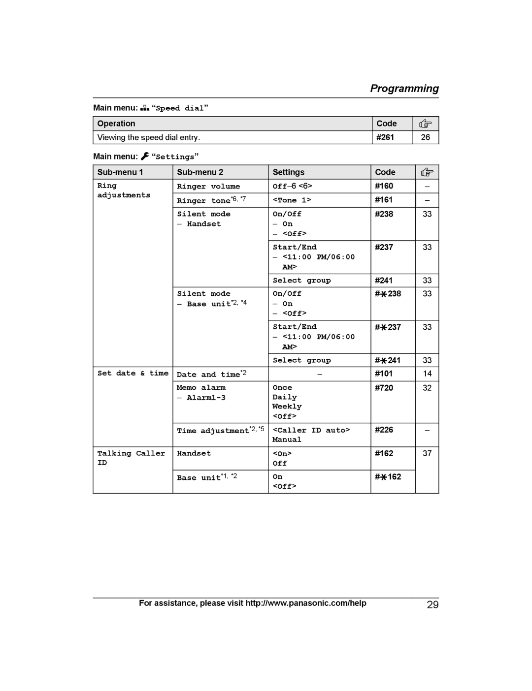 Panasonic KX-TGE243 Ring Ringer volume, Adjustments Ringer tone *6, *7 Tone, Silent mode On/Off, Handset Off Start/End 