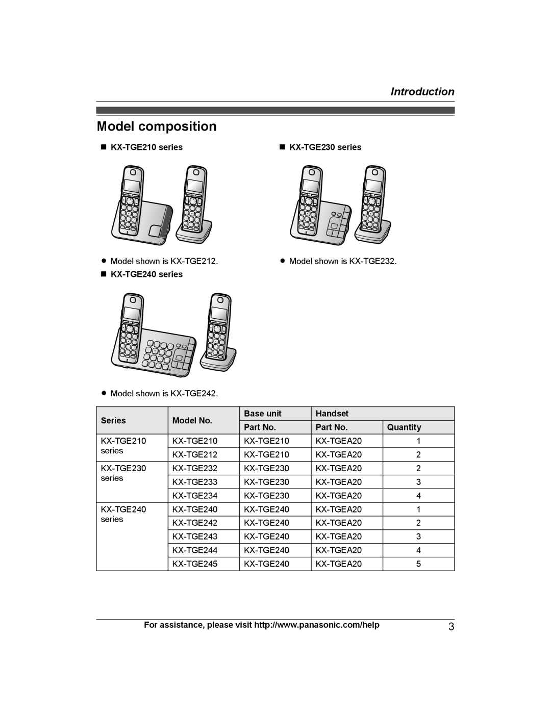 Panasonic KX-TGE242 Model composition, KX-TGE210 series, Model shown is KX-TGE212.n KX-TGE240 series, Handset Quantity 