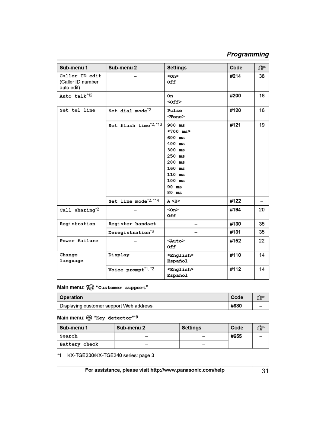 Panasonic KX-TGE232 Caller ID edit, Auto talk *12, Set tel line Off Set dial mode *2 Pulse, Call sharing*2, Key detector*8 