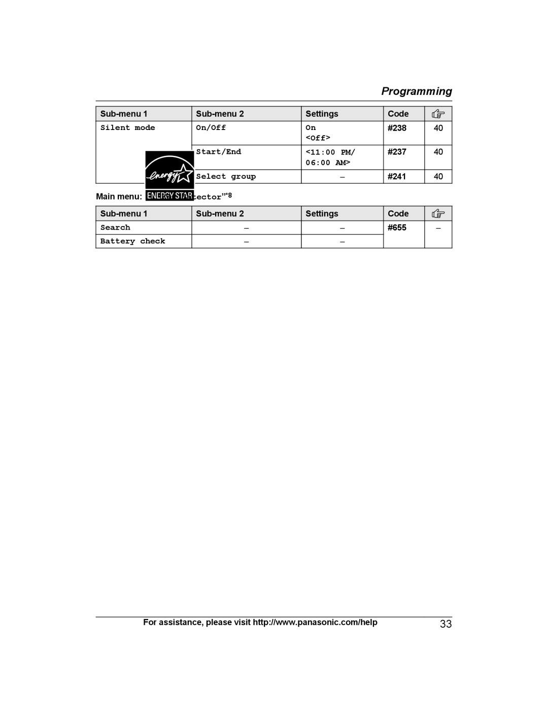 Panasonic KX-TGH263 Silent mode On/Off, Start/End Off 1100 PM, Select group 0600 AM, Key detector*8, Search, Battery check 