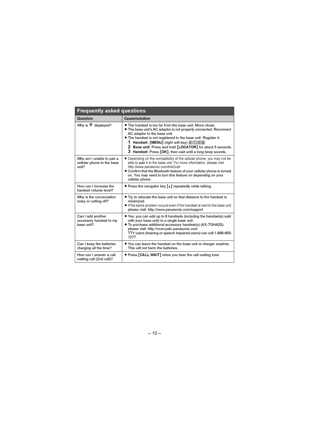 Panasonic KX-TGH264, KX-TGH260, KX-TG472SK, KX-TGH262, KX-TGH263 manual Frequently asked questions, Question Cause/solution 