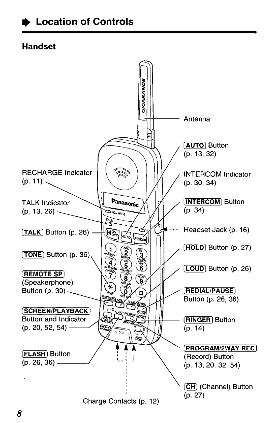 Panasonic KX-TGM240B, KXTGM240S manual 