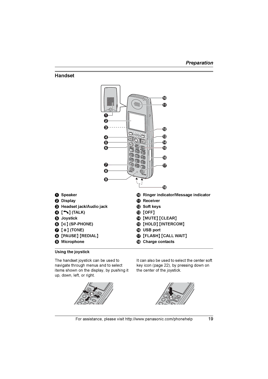 Panasonic KX-TH102-C operating instructions Handset, Off, Mute Clear, Hold Intercom, Pause Redial Flash Call Wait 