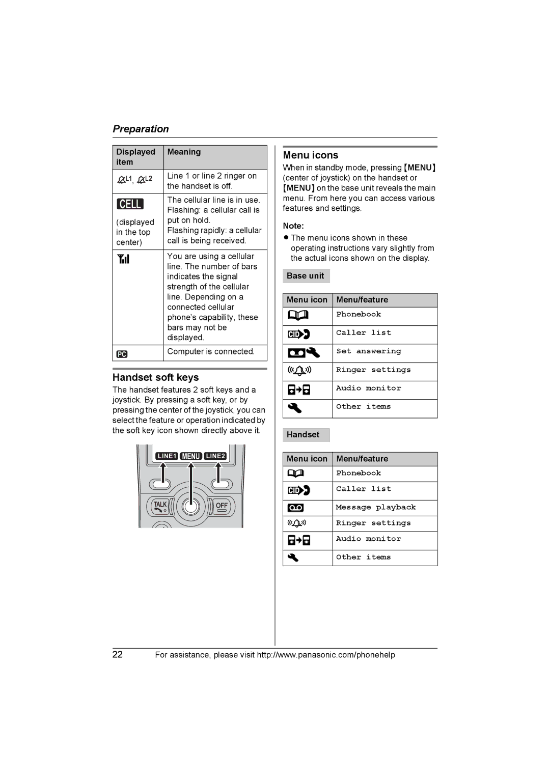 Panasonic KX-TH102-C operating instructions Handset soft keys, Menu icons 