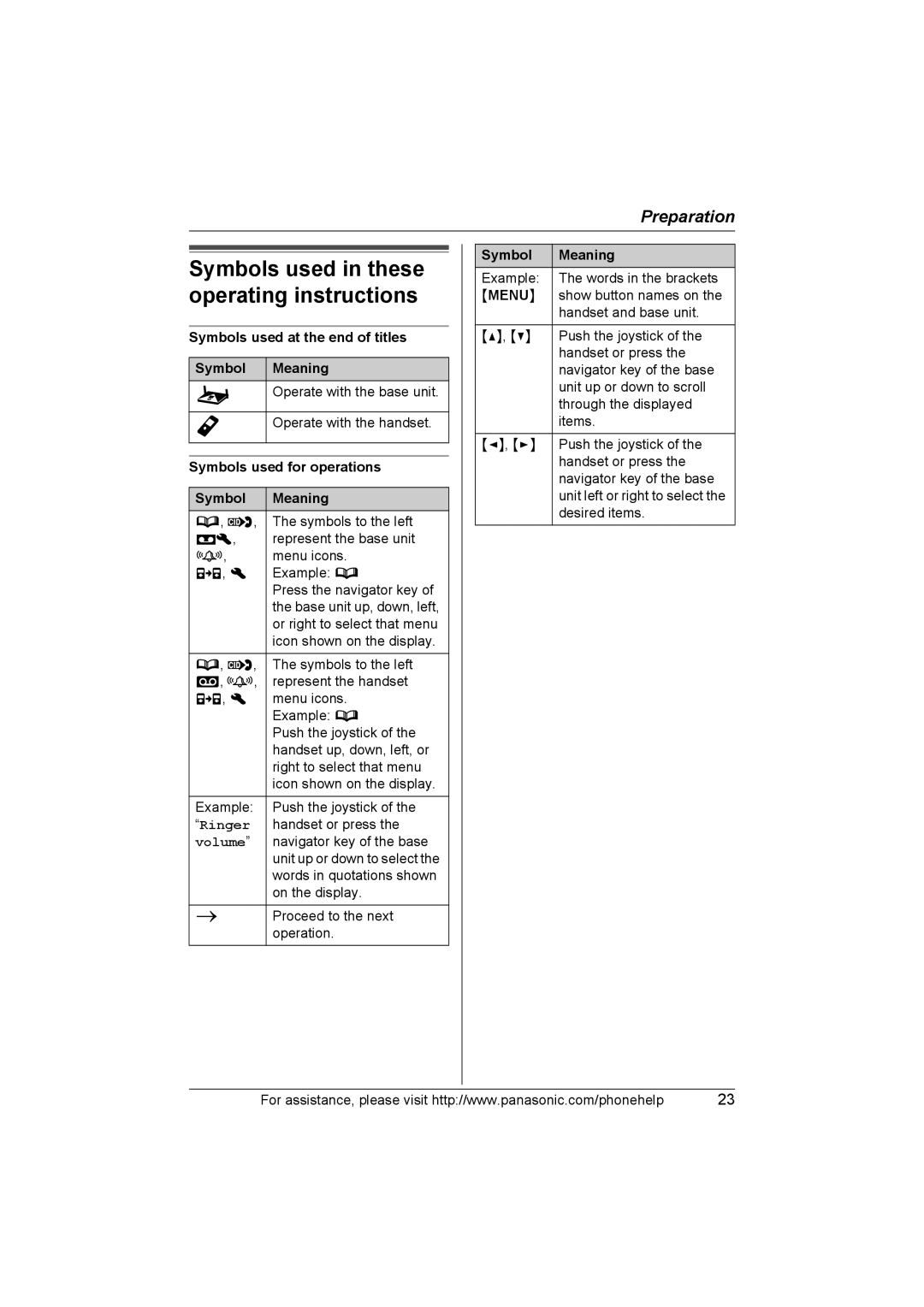 Panasonic KX-TH102-C operating instructions Ringer, Volume, Menu 